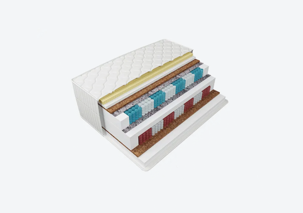 Materace<br><strong>PREMIUM H3-H4</strong>