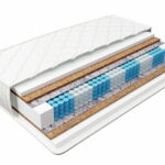 Materac H4/H4 Twardy – Emporium - 140x200