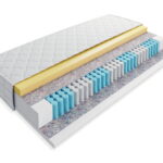 Materac H2/H3 POCKET VISCO - 140x200