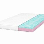 Materac dziecięcy FOREST 80x160 H2/H3–H3 z pianki HR i pianki lateksowo-żelowej